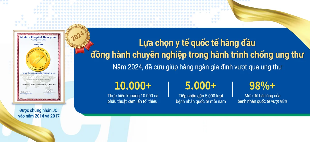 Thành tựu chống ung thư toàn cầu năm 2024 của Bệnh viện Ung bướu St.Stamford Quả