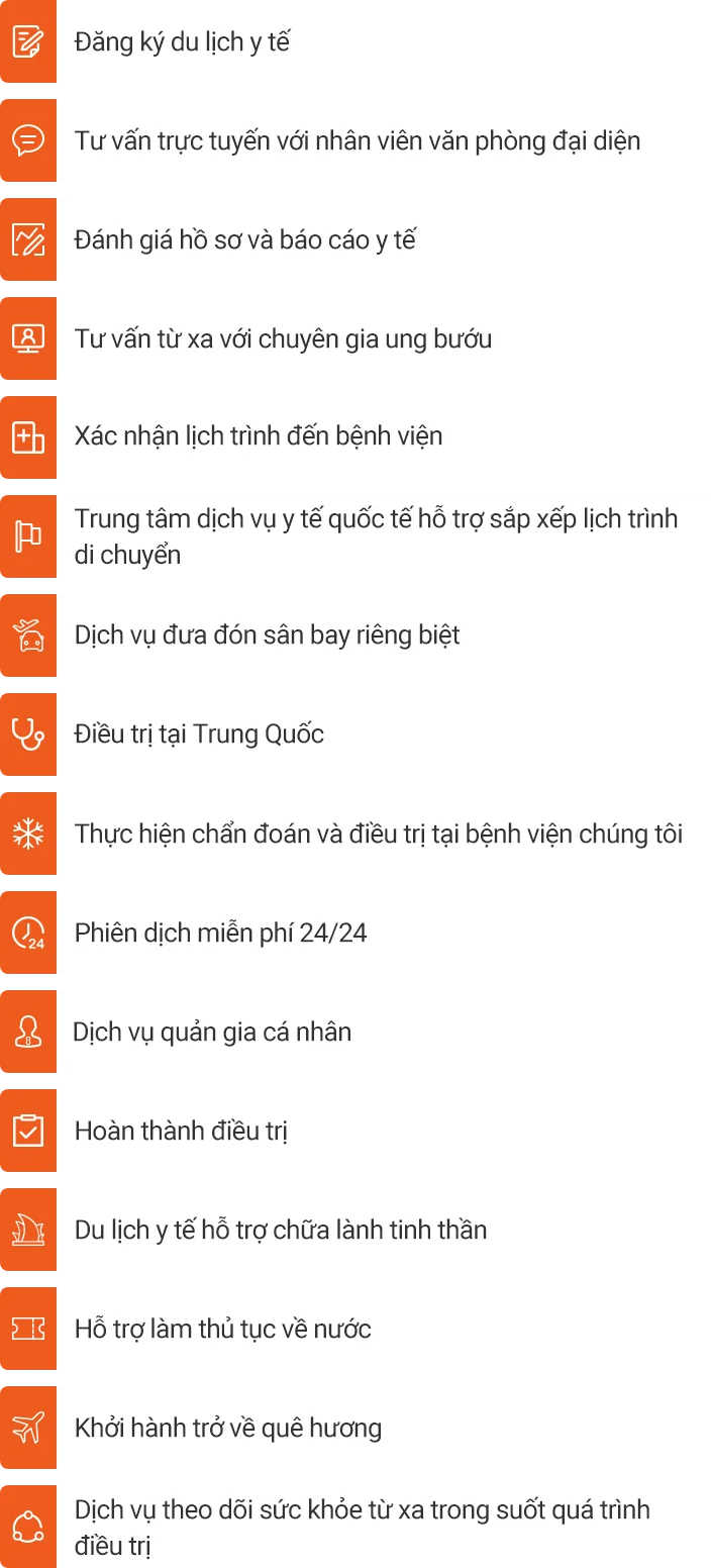 Quy trình đăng ký: Thiết kế hành trình y tế quốc tế riêng biệt dành cho các bạn