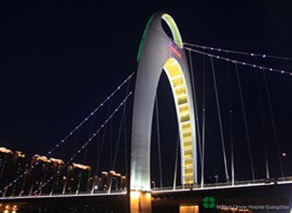 มะเร็ง มะเร็ง