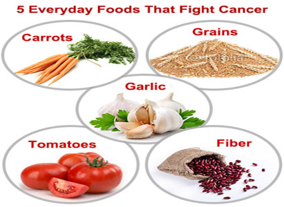 5 Everyday Foods That Fight Cancer