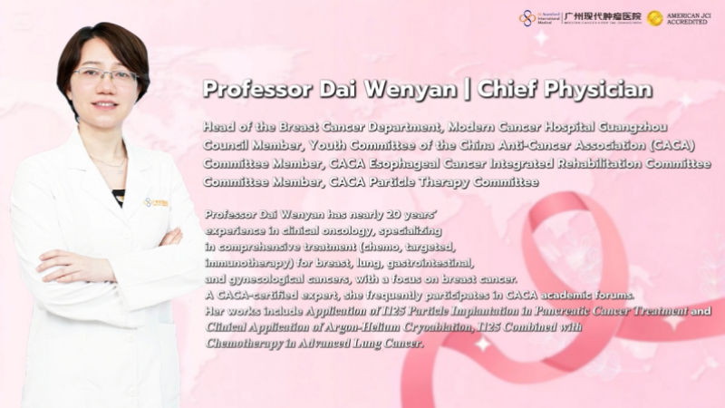 A Dialogue with Professor Dai Wenyan, International Expert in Minimally Invasive Oncology
