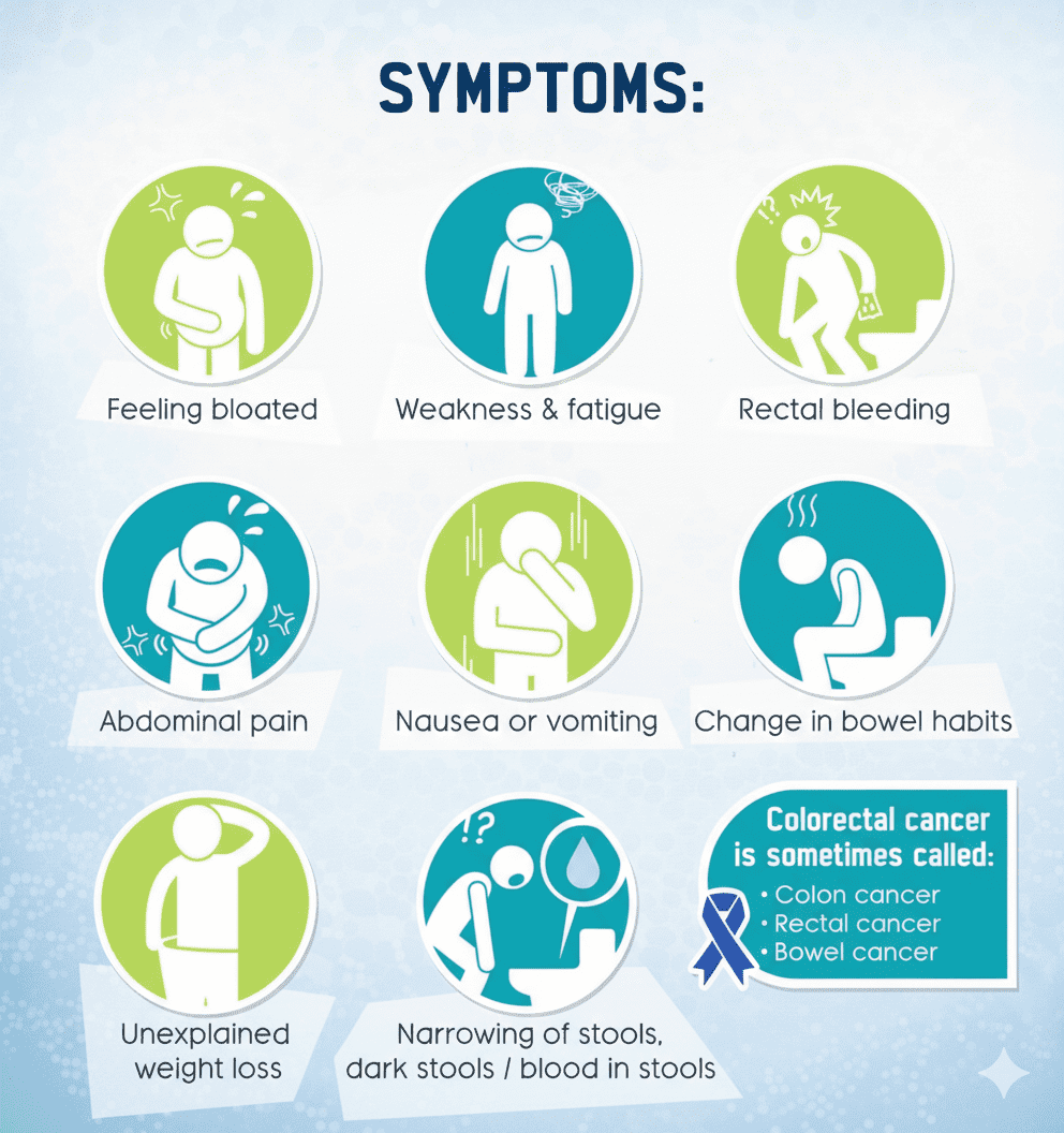 结肠癌,结肠癌治疗,癌症治疗,结肠癌治疗技术,结肠癌症状,结肠癌风险因素,结肠癌分期,结肠癌类型,中晚期结肠癌,结肠癌诊断,微创技术,广州现代肿瘤医院 结肠癌,结肠癌治疗,癌症治疗,结肠癌治疗技术,结肠癌症状,结肠癌风险因素,结肠癌分期,结肠癌类型,中晚期结肠癌,结肠癌诊断,微创技术,广州现代肿瘤医院