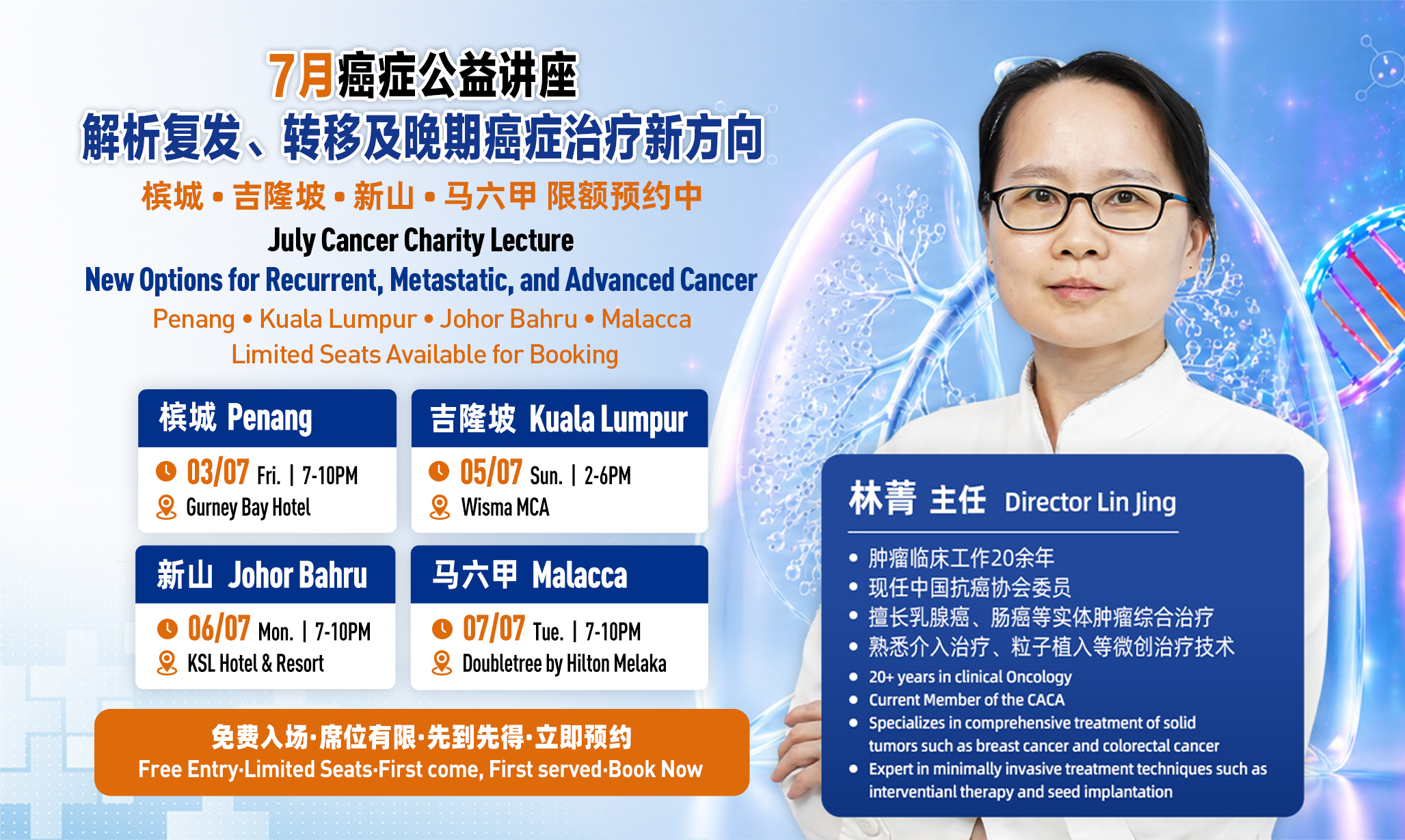 Cancer Symposium