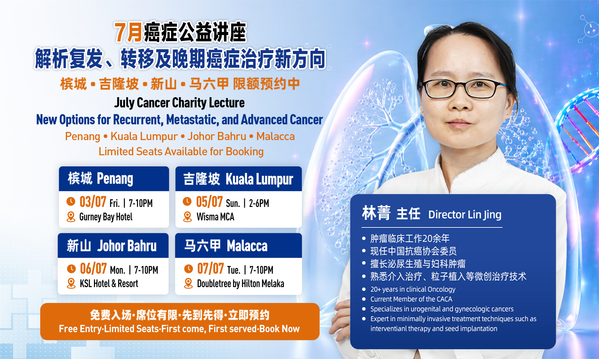 Cancer Symposium